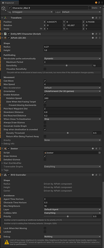 NpcConfiguration