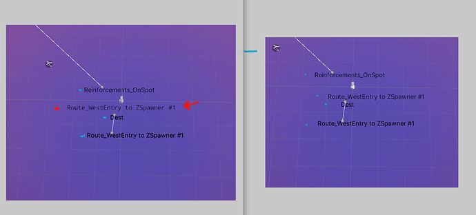 blurry text comparison with unity