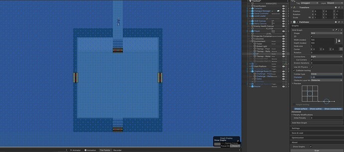 unity diameter 95