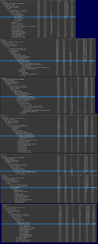 AstarBottlenecks