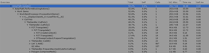 profiler%20result