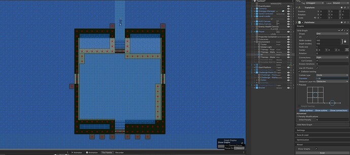 unity diameter 98