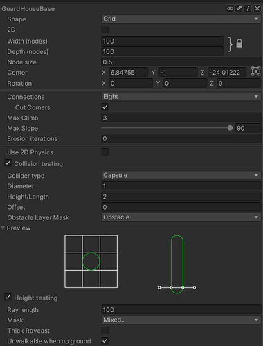 grafik