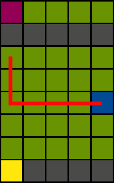unwalkable nodes unwalkable nodes