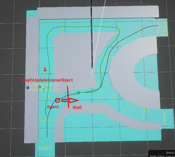 grafik