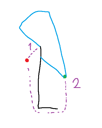 path