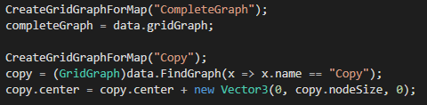 CreatingGraphsAndShift