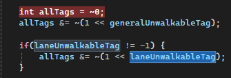 grafik